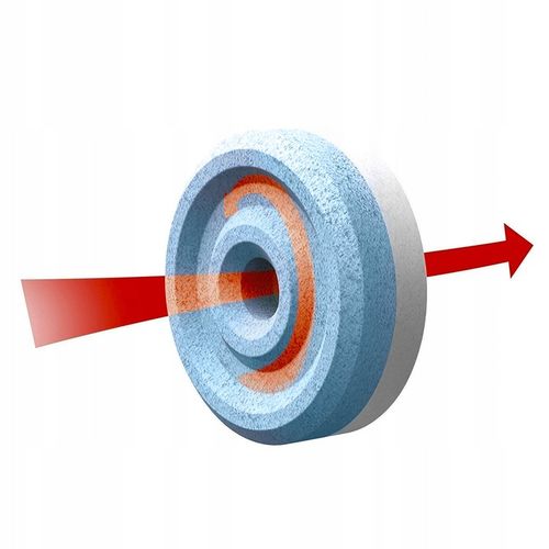 CERESIT AERO 360 POCHŁANIACZ STOP WILGOCI WKŁADY DO USUSZACZA na Arena.pl