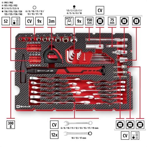 Zestaw narzędzi EINHELL 370570 (80 elementów) na Arena.pl