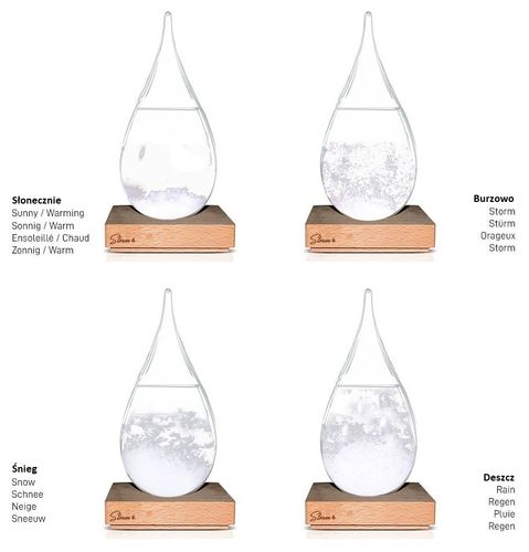 Barometr Chemiczny - Duża Kropla Burzowa - Stacja Pogody na Arena.pl