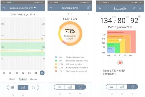 CIŚNIENIOMIERZ NARAMIENNY automatyczny ARYTMIA 22-42cm BLUETOOTH APLIKACJA na Arena.pl