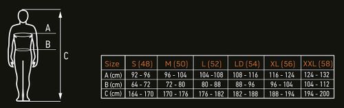 Spodnie Robocze, Rozmiar Ld/54 na Arena.pl