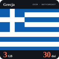 Karta eSIM Internet Grecja 3 GB na 30 dni - bez rejestracji