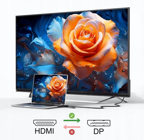 Przewód kabel konwerter z HDMI na DISPLAYPORT DP 4K 60Hz 1,8m Reagle na Arena.pl