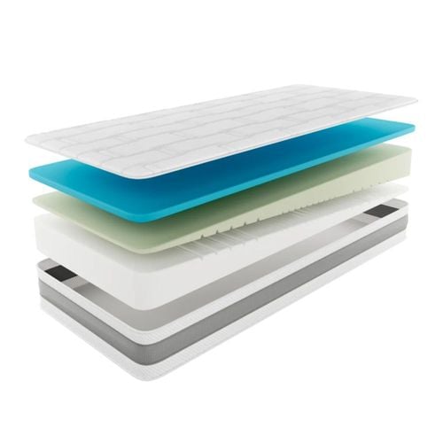 Materac Florencja Senpo 200x200 cm na Arena.pl