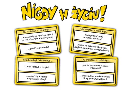 Gra Nigdy w Życiu! na Arena.pl