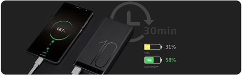 ORYGINALNA ŁADOWARKA USB HUAWEI SUPER CHARGE 5A na Arena.pl