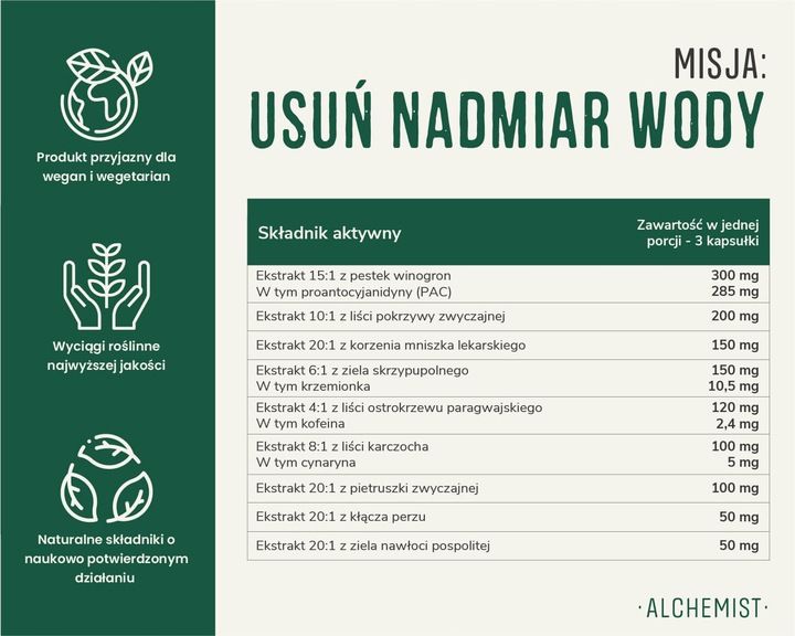 MISJA: Usuń nadmiar wody! 9 ekstraktów 120 kapsułek Alchemist zdjęcie 2