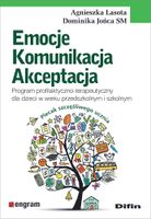EMOCJE KOMUNIKACJA AKCEPTACJA AGNIESZKA DOMINIKA LASOTA JOŃCA SM