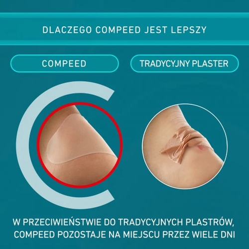 Plastry na pęcherze wąskie natychmiastowa ulga 6 szt Compeed na Arena.pl
