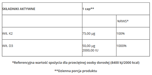 Trec - VIT. D3+K2 [MK-7] - 60 kaps. na Arena.pl