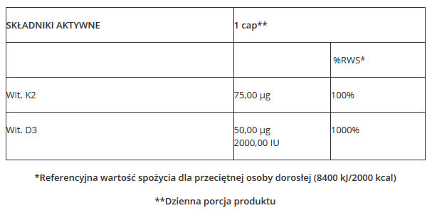 Trec - VIT. D3+K2 [MK-7] - 60 kaps. zdjęcie 2