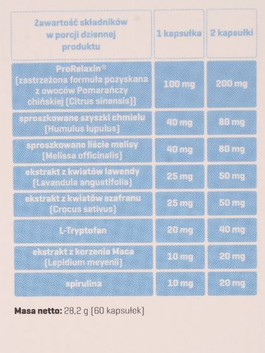 ProRelaxin - DuoLife - 60kaps na Arena.pl