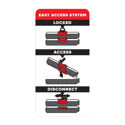 ORGANIZER QBRICK SYSTEM ONE M - SKRZ N1286 na Arena.pl