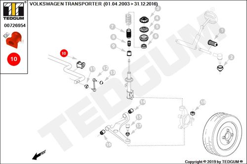 POLIURETAN TULEJA STABIL PRZEDNIEGO TRANSPORTER na Arena.pl