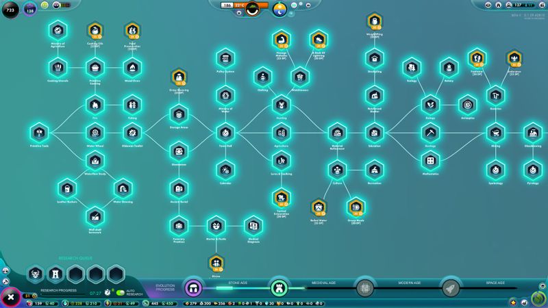 The Universim zdjęcie 2