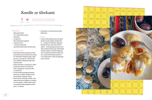 Kluski. Teoria I Praktyka na Arena.pl