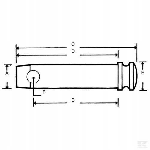 Sworzeń 12.7x26 mm Kramp na Arena.pl