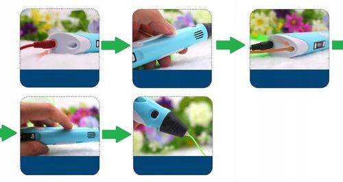 DŁUGOPIS 3D Dla Dzieci DRUKARKA 3D WKŁADY 150M Akcesoria Szablony Zestaw XL na Arena.pl