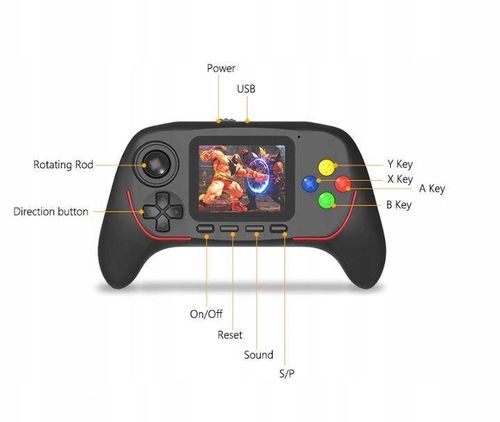 Zestaw konsol blutuf do gry w parze Multiplayer na Arena.pl