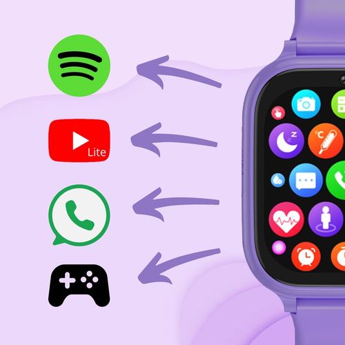 SMARTWATCH ZEGAREK DLA DZIECI 4G ROZMOWY SMS GRY ANDROID POLSKIE MENU GPS na Arena.pl