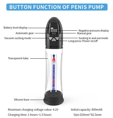 Pompka- Passion Pump, Premium Rechargeable Automatic Waterproof Lcd Pump na Arena.pl