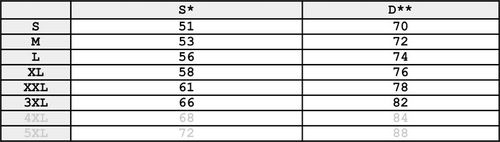 Koszulka na 40 Urodziny Prezent Auto Klasyk na Oryginalnych Częściach L na Arena.pl
