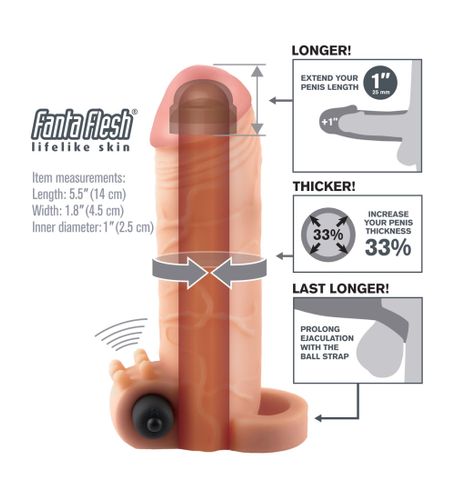 Wibrująca nakładka na penisa na Arena.pl