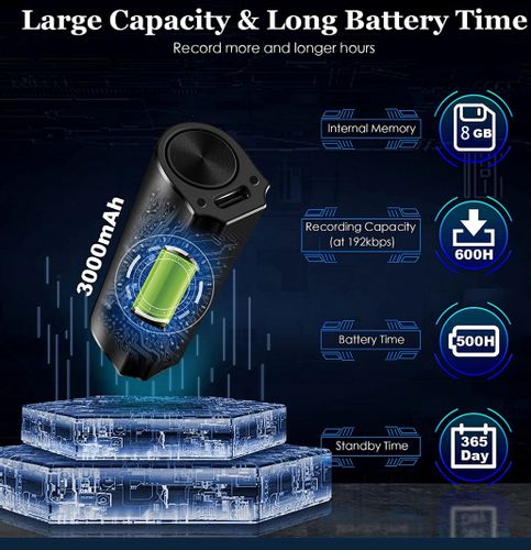 MINIATUROWY DYKTAFON PODSŁUCH SZPIEGOWSKI 8GB na Arena.pl