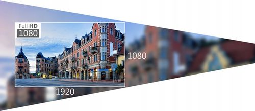 Wideorejestrator Navitel AR250 NV - Auto-Start, G-sensor, tryb parkingowy na Arena.pl