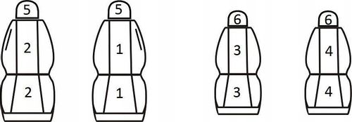 Pokrowce miarowe do Citroen C2 (2003-2009r) na Arena.pl