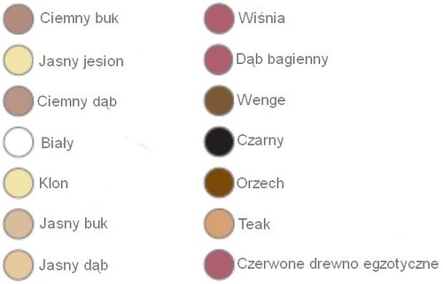 BONA Gap Master na Arena.pl