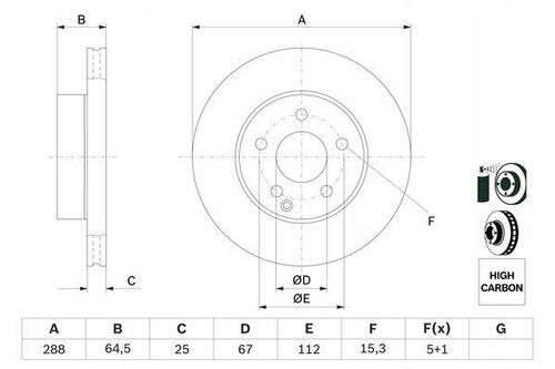 TARCZA HAM PRZOD 288X25 V BOSCH na Arena.pl