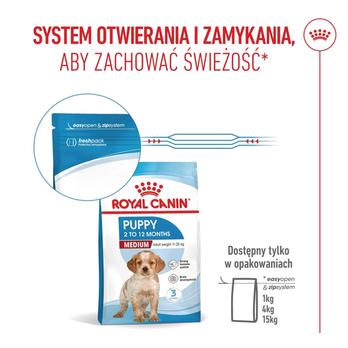 royal canin medium puppy 4kg na Arena.pl
