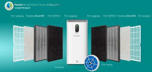 Oczyszczacz powietrza WEBBER AP9900 na Arena.pl