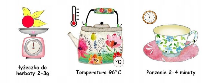 Herbata czerwona arom. PU-ERH CHIŃSKA WIŚNIA 1 kg zdjęcie 3