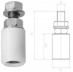 WÓZEK WÓZKI ROLKI DO BRAMY PRZESUWNEJ ZESTAW 80x80 na Arena.pl