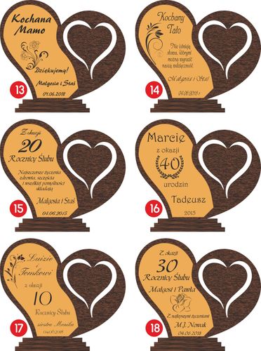 Podziękowanie dla RODZICÓW Chrzestnych Dziadków na Arena.pl