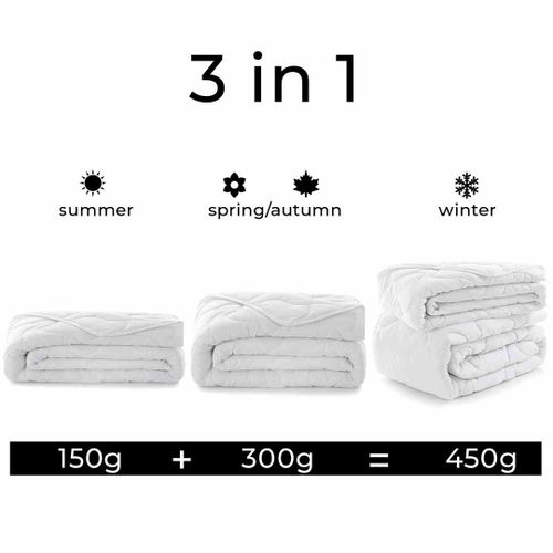 KOL/INEZ/4PORYROKU/135X200 na Arena.pl