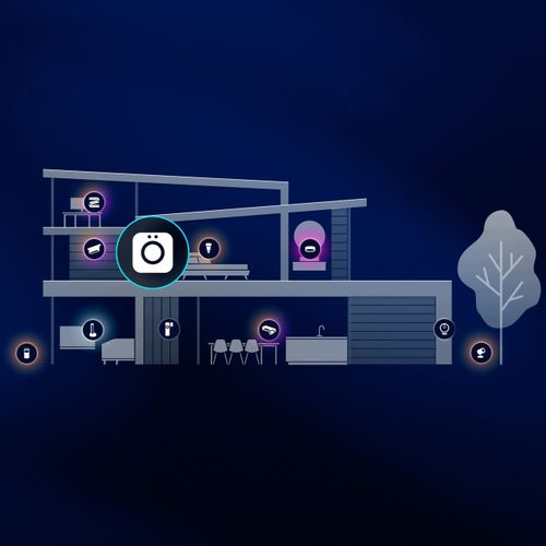 Inteligentna żarówka LED PHILIPS HUE 3.9W E14 Bluetooth, na Arena.pl