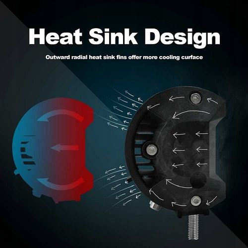 2*Halogen Lightbar Doświetlacz 18Led 60W 6000Lm na Arena.pl