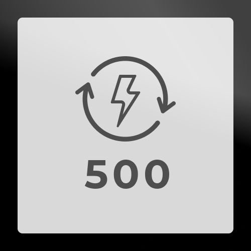 AKUMULATORKI ENELOOP PRO AAA 930 mAh 4x + CASE na Arena.pl