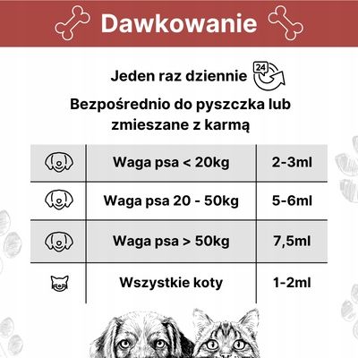 ArthroHARD na stawy dla psa 500ml na Arena.pl