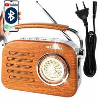 GŁOŚNIK BLUETOOTH RETRO RADIO KUCHENNE BUDOWLANE PRZENOŚNE FM NA BATERIE
