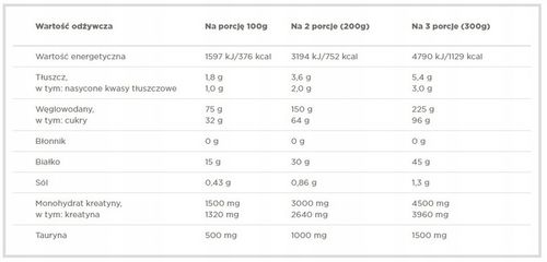 OLIMP GAIN BOLIC 6000 6800g ODŻYWKA GAINER MASA na Arena.pl