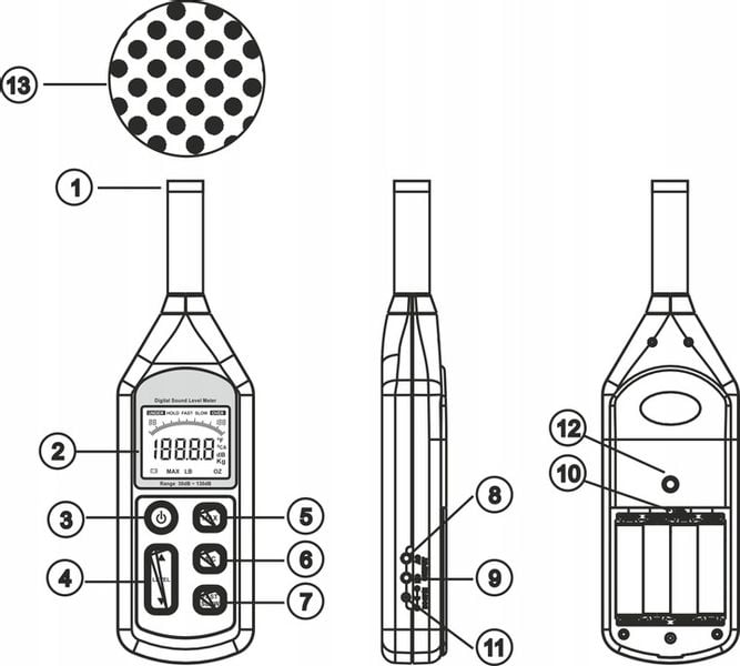 DECYBELOMIERZ SONOMETR MIERNIK NATĘŻENIA POZIOMU DŹWIĘKU, HAŁASU, GŁOŚNOŚCI zdjęcie 2