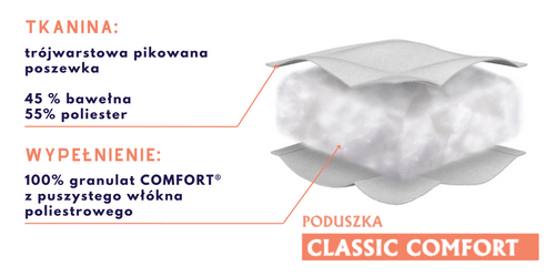 Poduszka regulowana 50x70cm CLASSIC COMFORT | Inter Widex  | Biała na Arena.pl