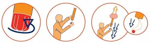 Rakieta spadochronowa czerwona PWS / COMET na Arena.pl