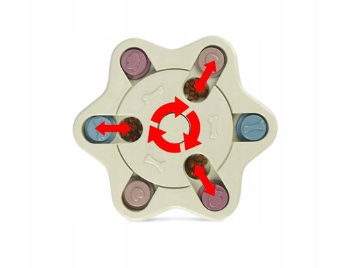 GRA EDUKACYJNA DLA PSA INTERAKTYWNA ZABAWKA WĘCH NA KARMĘ SMACZKI PRZYSMAK na Arena.pl