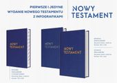 Nowy Testament Praca zbiorowa