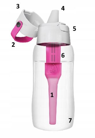 Butelka filtrująca z wkładem Dafi SOLID 0,5 Różowa na Arena.pl